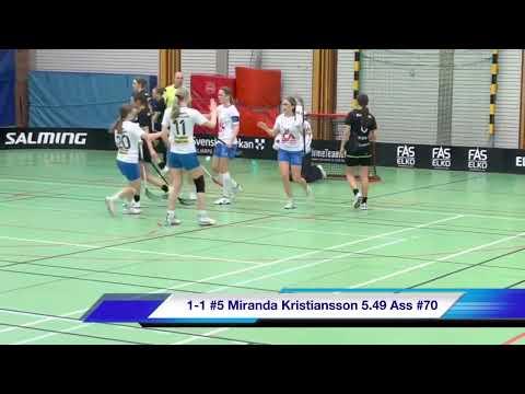 Highlights Pantamera Flickor A F06 Häljarps SK 1-4