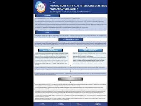 Autonomous artificial intelligence systems and employer liability (Crudeli, FAIR TP 1)