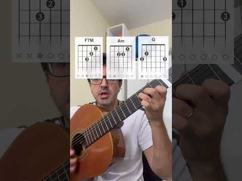Isso é Sério (part. Brandão85) - Matuê