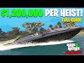 CAYO PERICO FOR DUMMIES (2024) | Start-to-Finish Cayo Perico Heist Guide | Rags to Riches Ep 2