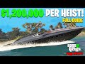 CAYO PERICO FOR DUMMIES 2025 Rags To Riches Ep 2 Start To Finish Cayo Perico Heist Guide