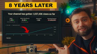I made 200 YouTube videos and THIS HAPPENED...