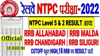 RRB NTPC RESULT इंतज़ार खत्म,4 और RRB ZONE का LEVEL 5 AND LEVEL 2 RESULT जारी CUTOFF HIGH गया