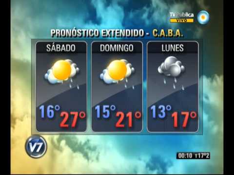 Visión 7 Resumen: Segundo Bloque