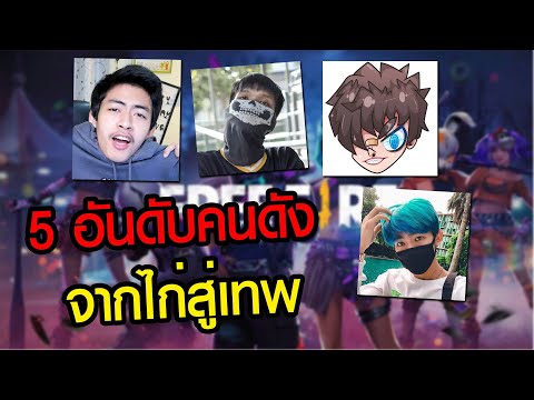 ฟีฟายผู้หญิง ruok