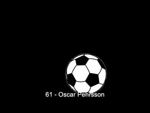 14.05.2017: Sirius - Elfsborg (4 - 1)