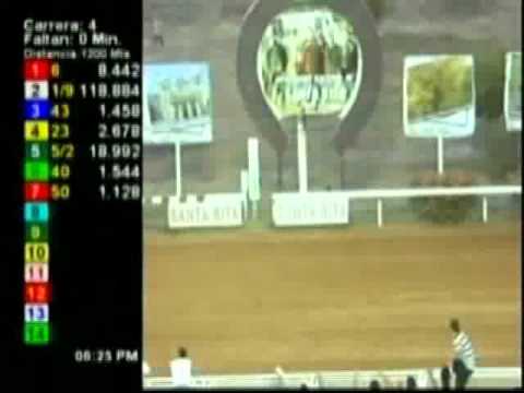 Resumen Jueves, 29 de Marzo de 2012 - Santa Rita