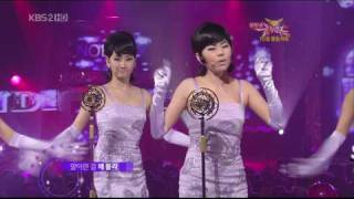 Wonder Girls - Nobody ( LYRICS ON SCREEN )