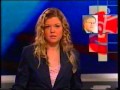 Cicci Hallström Presenterar Sporten I Nyhetsmorgon TV4 2006