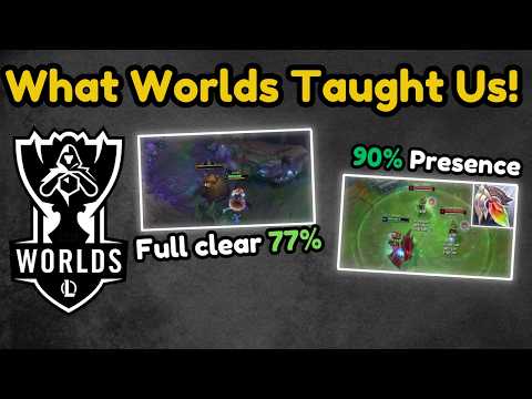 What We've Learnt From Worlds So Far - (Strategy, Meta, ect..)
