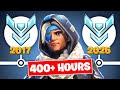This Support Has Been Stuck In Plat For 8 YEARS Overwatch 2 Spectating