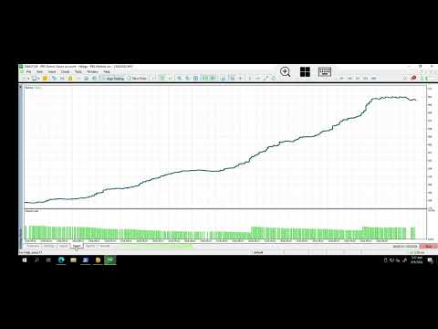 Video Gold Scalper Xausin