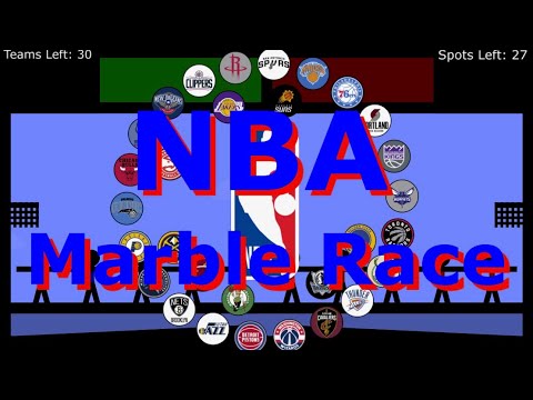 NBA Basketball - Elimination Marble Race