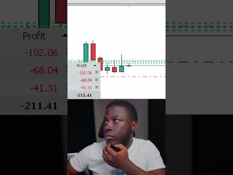5 Pips a Day, Can Keep The 9-5 Away | LIVE Trading XAUUSD