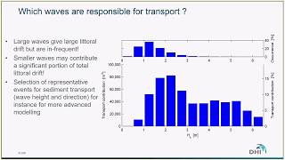 Modelling sediment transport and shoreline evolution - Webinar