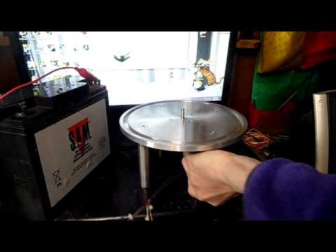 Program a Servo Stepper Motor with RS485