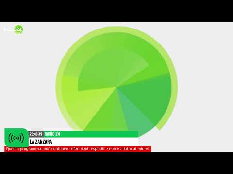 La zanzara del 12/05/2023