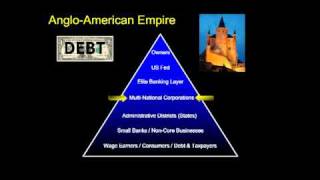 The truth about America Renaissance 2.0_ Lesson 1 - Revisiting American History - Fi.flv