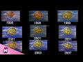 Warner Bros Family Entertainment Logo Comparison V2