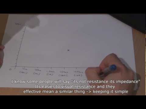 High Pass / Low Pass Filters (Guitar Pedals)