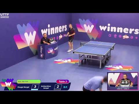 Winners League  22.07.21  Chugai Sergei - Aristarkhov Sergei  17:30