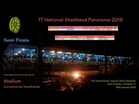 Pano SF Medium 2018 - Pamberi Steel Orchestra - Fiery (1976) (Arr André White)