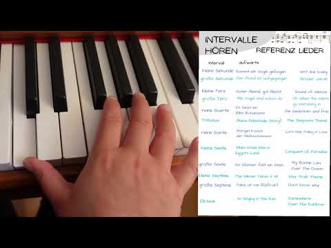 Merk-Lieder für Intervalle auf- und abwärts von der Sekunde bis zur Oktave | meist Kinderlieder