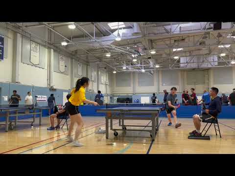 UCR vs UCI highlights