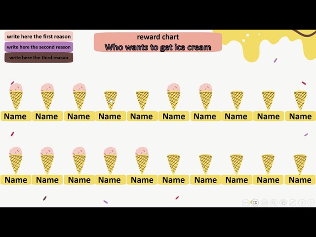 لوحة تعزيز آيس كريم (النسخة الإنجليزية) ppt