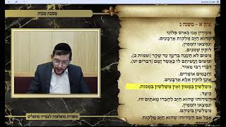 משניות מכות פרק א משנה ג