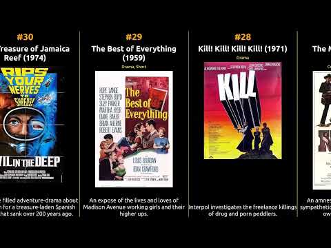 Stephen Boyd - Best movies