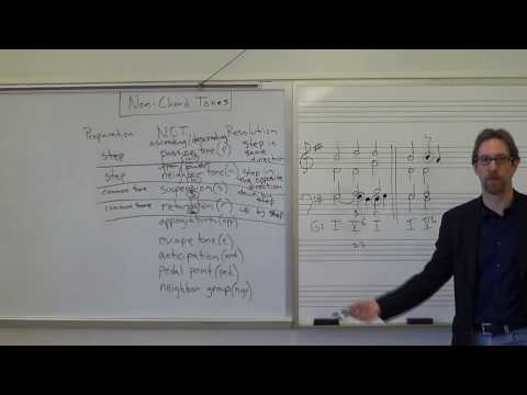 Dr. B Music Theory Lesson 24 (Non-Chord Tones)