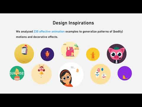 Thumbnail for 'AniBalloons: Animated chat balloons as affective augmentation for social messaging and chatbot interaction'