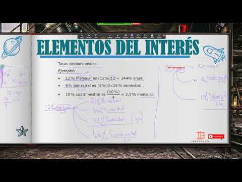 Interés Simple y Compuesto SUPER FÁCIL!!!