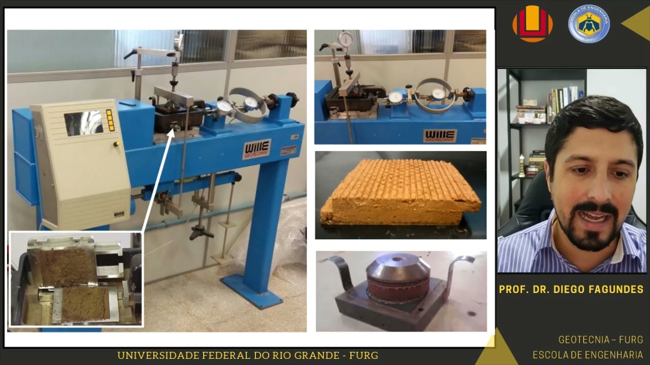 Cap 11.4: Resistência  - Ensaio de Cisalhamento Direto