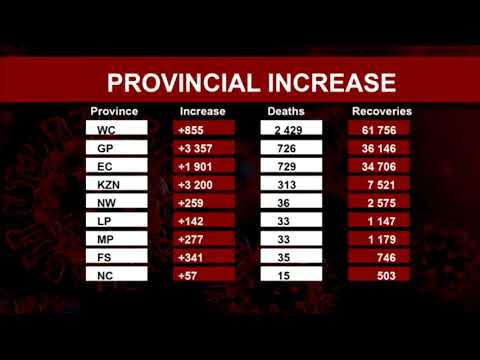 Stories of the day, trending topics | 15 July 2020