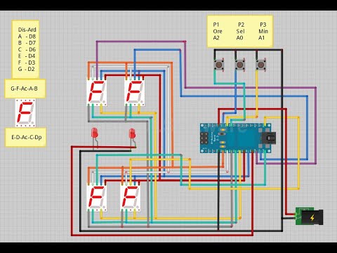 Orologio a led con arduino