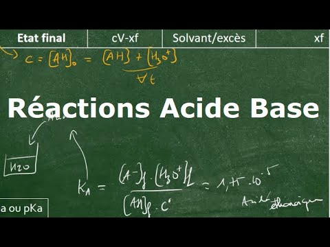 SPC Prépa BAC - Réactions acide base