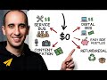 10 Businesses You Can Start With 0 And Make Real Money