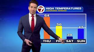 Full forecast with Meteorologist Josh Wurster, March 24, 4 p.m.