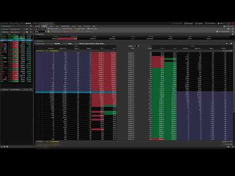 ToS How to Set Options Stop Loss Using Stock Price