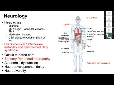 EDS ECHO Clinicians UK/Europe (CLN3B), Session 3