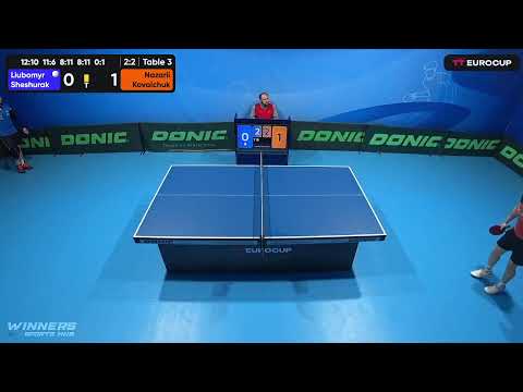 16:45 Liubomyr Sheshurak 2-3 Nazarii Kovalchuk 27.04.2023 TT Euro.Cup Ukraine Master. Table 3