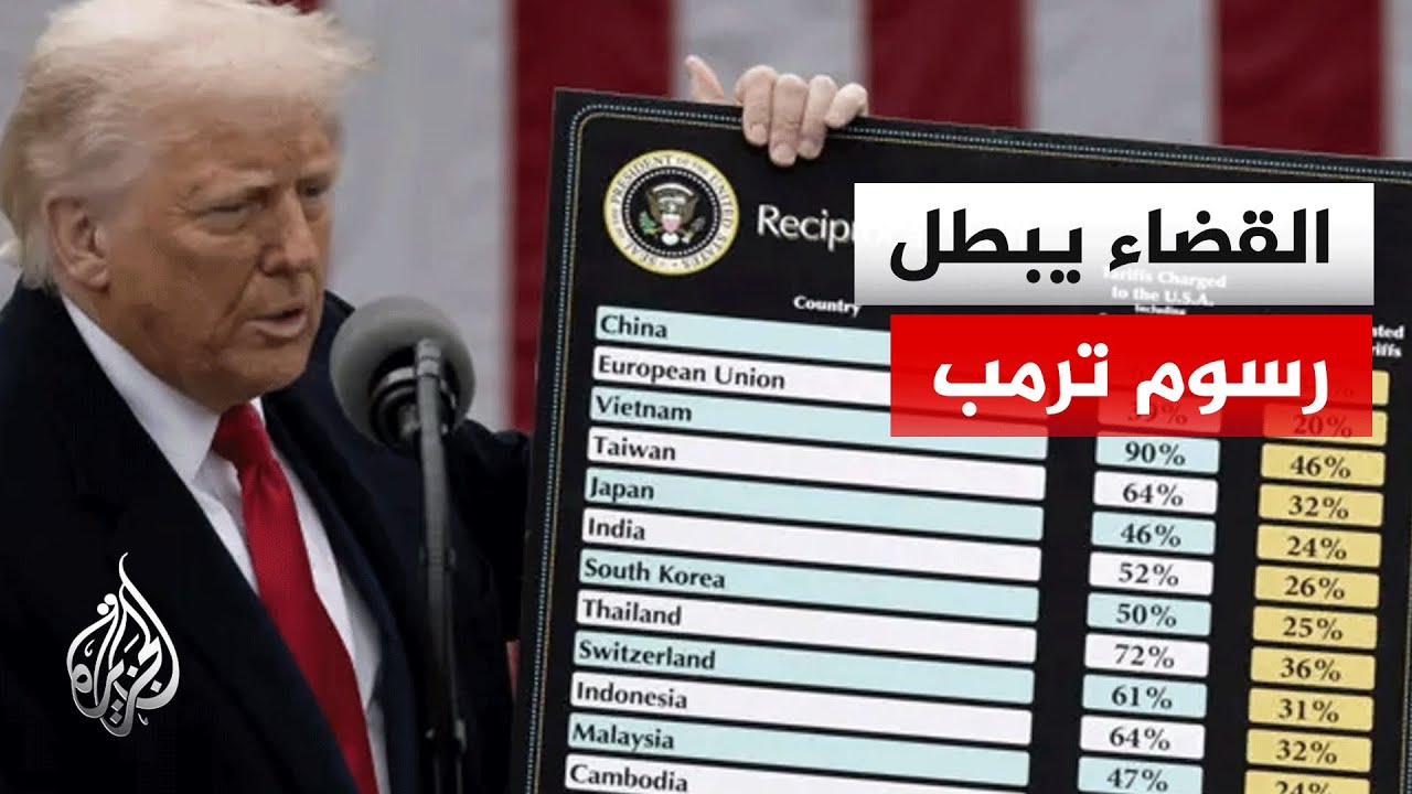 قرار قضائي أمريكي يبطل رسوم ترمب الجمركية ويثير أسئلة اقتصادية