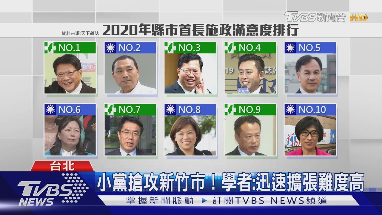 2022藍綠版圖重洗牌? 學者:國民黨樂觀保10席