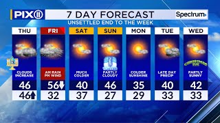 NYC weather forecast: Warm, rainy, cold expected