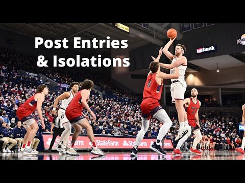 Post Entries & Isolations | Best Sets & ATO's