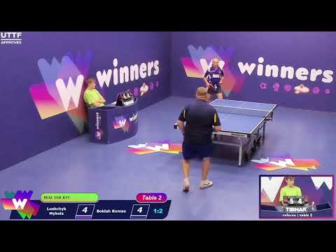 Winners League  22.08.21 Lushchyk Mykola - Boklah Roman 17:30