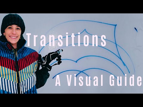 Top Transitions and Turns in Hockey: A Visual Guide