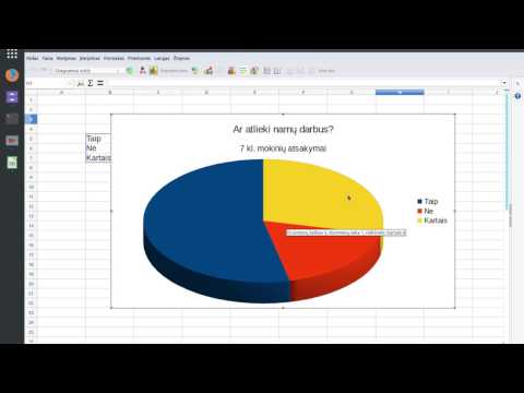 nustatyti diagramos parinktis amibroker linijinės diagramos prekybos strategija
